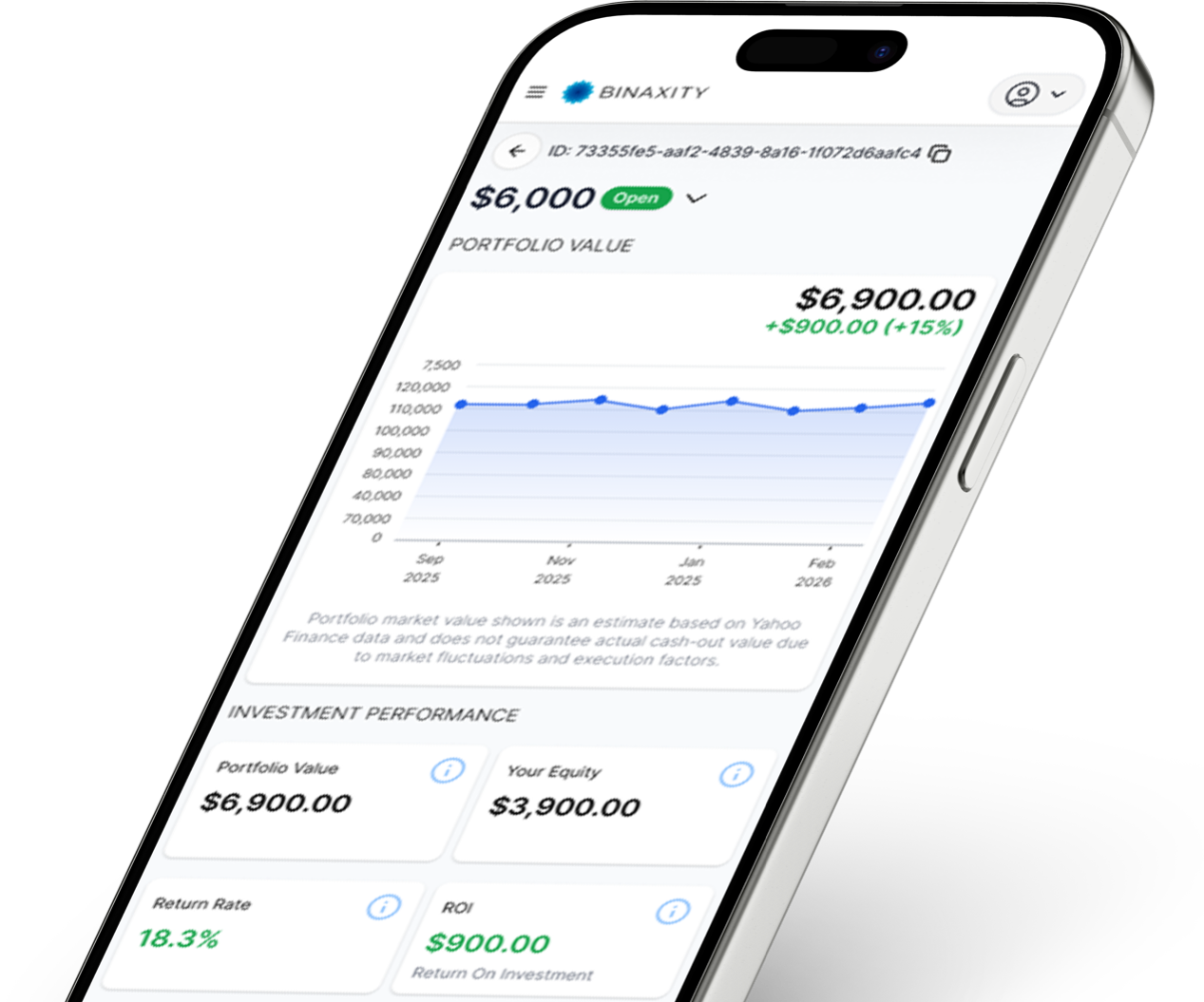 Binaxity investment credit dashboard shown on a mobile device